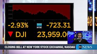 Dow Jones Industrial Average closes down 724 points  ABC News [upl. by Aihsekal]