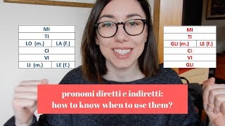 How to know when to use PRONOMI DIRETTI or INDIRETTI Italian audio  Learn Italian with Lucrezia [upl. by Quar]