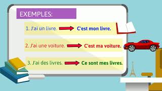 Les adjectifs possessifs [upl. by Zacharias]