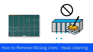 How to Remove Missing Lines  Head cleaning（Epson ET1810L1250L1270 Series）NPD6814 [upl. by Anilahs]