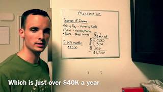 Air Force Pay Explained in 5 Minutes [upl. by Arevle]