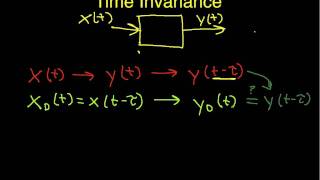 Time Invariance Mathematics [upl. by Naryb]