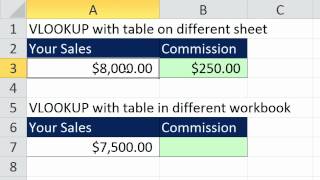 Excel VLOOKUP Function  All You Need To Know [upl. by Eirlav]