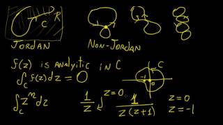 Cauchys Theorem  Complex Analysis  LetThereBeMath [upl. by Robenia]