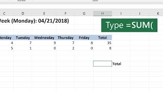 How to use the SUM function in Microsoft Excel [upl. by Haroun902]