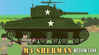 WWII Tanks Sherman Tank [upl. by Bremser]