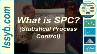 What is SPC Statistical Process Control [upl. by Llertnahs]