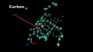 Amorphous Carbon at Low Densities [upl. by Edrick]