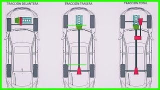 TRACCIÓN TRASERA  TRACCIÓN DELANTERA TRACCIÓN TOTAL AWD ¿CUAL ES MEJOR [upl. by Annerol290]