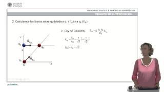 Fuerza electrostatica Principio de superposicion   UPV [upl. by Anoel]