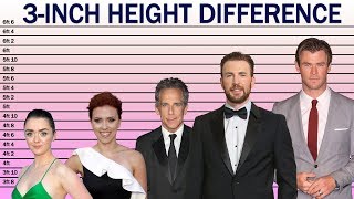 What does a 3inch Height Difference Look Like [upl. by Laehcimaj]