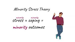 Minority Stress Theory [upl. by Occir]