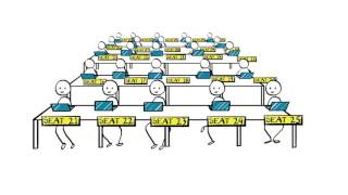 NGLSync Assignable Seats [upl. by Aipotu385]