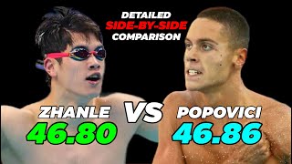 Pan Zhanle vs David Popovici 100m Freestyle World Records [upl. by Arimat244]