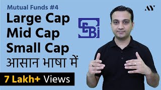 Large Cap Mid Cap amp Small Cap Stocks amp Mutual Funds  As per SEBI [upl. by Mientao960]