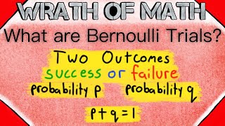 What are Bernoulli Trials  Probability Theory Bernoulli Distribution [upl. by Ayekel]