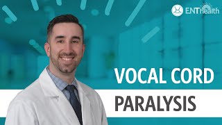 Vocal Cord Fold Paralysis [upl. by Reinhart]