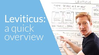 Leviticus A Quick Overview  Whiteboard Bible Study [upl. by Ettezil]