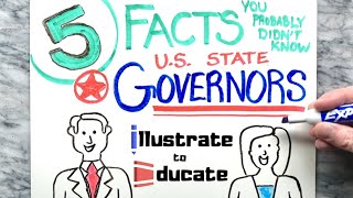 What is the Role of a Governor 5 Facts You Probably Didnt Know about the role of a State Governor [upl. by Hnilym]