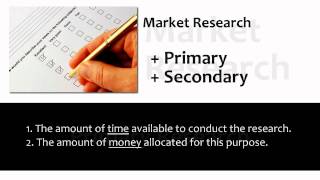 Marketing Briefs What is Market Research [upl. by Ogu]