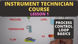 Process control loop Basics  Instrumentation technician Course  Lesson 1 [upl. by Rufford]