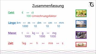 Größen und ihre Einheiten 5 Klasse [upl. by Aekan]