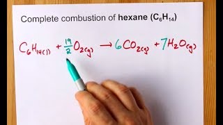 Complete Combustion of Hexane C6H14 Balanced Equation [upl. by Ahtinak844]