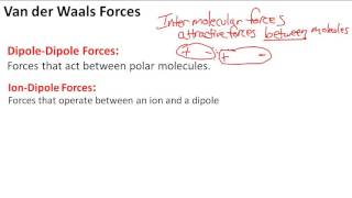 Van der Waals Forces [upl. by Assirehs]