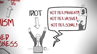 Learned Optimism by Martin Seligman  Animation [upl. by Ellekim361]