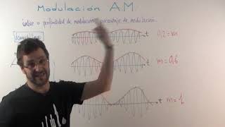 AM 3 Índice de modulación [upl. by Novyad]