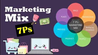 What is Marketing Mix 7Ps of marketing [upl. by Cranston]