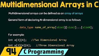 Introduction to Multidimensional Arrays [upl. by Atteyek272]