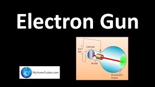 Electron Gun  Electronics [upl. by Raamal]