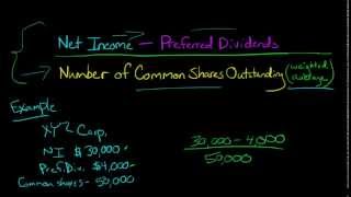 How to Calculate EPS Earnings Per Share [upl. by Atiseret]