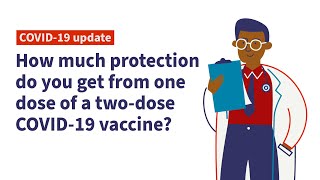 How much protection do you get from one dose of a two dose COVID19 vaccine  Walgreens [upl. by Xylina]