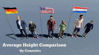 Average Human Height by Country Height Comparison Worldwide 3D [upl. by Nibroc]