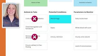 Bowtie Question Example NGN Next Generation NCLEX [upl. by Ixel556]