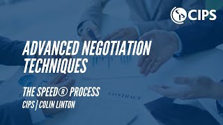 Advanced Negotiation Techniques  The SPEED® Process [upl. by Bigelow]