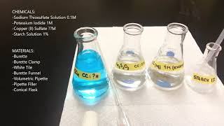 Cu2 Na2S2O3 titration [upl. by Nitsruk]