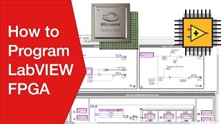 How to Program an FPGA with LabVIEW FPGA [upl. by Addis]