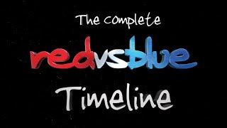 The Complete Unabridged Timeline Of Red vs Blue [upl. by Aicac]