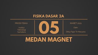 Fisika Dasar 2A  Medan Magnet [upl. by Harriman]