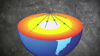 La dinamica terrestre [upl. by Ahsea]