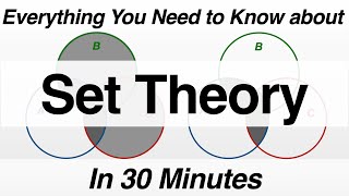 Set Theory  AllinOne Video [upl. by Selimah]