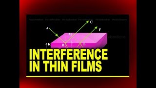 Interference in Thin Films  Physics Video Tutorials [upl. by Nennerb765]