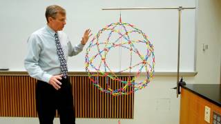 Angular Momentum Demo Hoberman Sphere [upl. by Yk555]