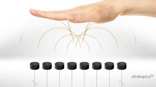 What is Haptics  Touchable Haptic Technology [upl. by Culley]