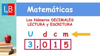 Los Números DECIMALES LECTURA y ESCRITURA ✔👩‍🏫 PRIMARIA [upl. by Izabel]