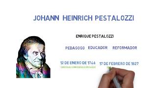 Maestros de Maestros Johann Heinrich Pestalozzi  PalabraMaestra [upl. by Enelkcaj993]