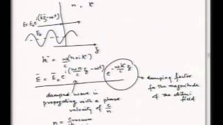 Mod03 Lec25 Optical properties of materials [upl. by Halika]